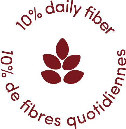 10% daily fiber